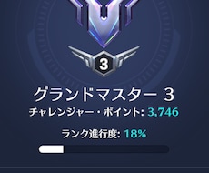 GMがOW2サポートをレビューします イメージ1