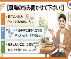 職場の人間関係/キャリア相談/専門家が伺います 誰にも言えない仕事のモヤモヤ、アンケートと対話で解消します
