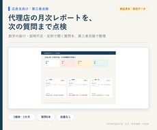 広告代理店の月次レポートを第三者目線で点検します 数字の抜けと次回定例で聞く質問6本を整理