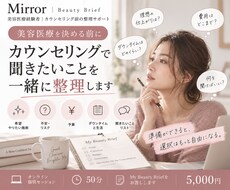 美容医療カウンセ前の不安を整理します イメージ1