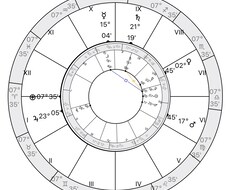 星読みで「生まれてきた理由」を優しく紐解きます イメージ1