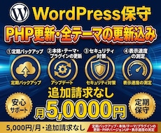 WordPressの保守管理・運用をサポートします イメージ1