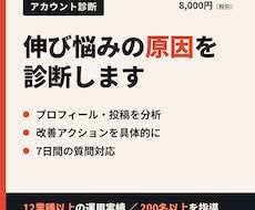 インスタの伸び悩みを診断し改善策をお伝えします イメージ1