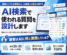 AI検索で使われる質問パターンを設計します イメージ1