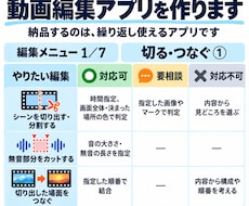 いつもの動画編集を自動化するアプリを作ります [素材と必要な項目を入力して、定型動画を作成]