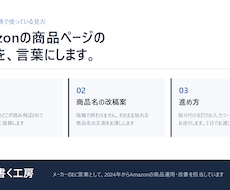 Amazonの商品ページの弱点を整理します メーカーのEC営業が実務の見方でお渡しします