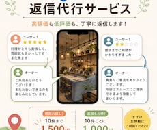 MEO対策! Googleクチコミ返信を代行します MEO・集客力アップに繋がる口コミ返信をプロが代行します！