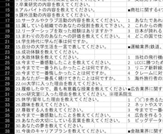 ES・自己PRを丁寧に添削します イメージ1