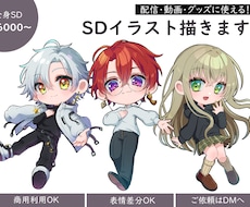 かわいいミニキャラ(デフォルメ)描きます イメージ1