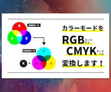 画像をRGBモードからCMYKモードに変換します CMYKモードに画像を変換できない方へ！！