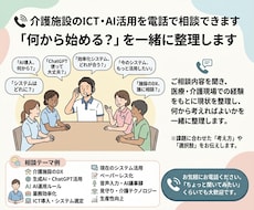 介護施設のICT・AI活用について相談にのります 「何から始める？」を一緒に整理します