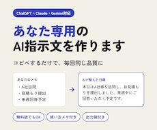 ChatGPT等で使えるプロンプトを作ります イメージ1