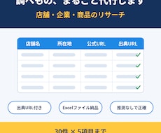 店舗・企業・商品のリサーチを表にまとめます 出典URL付きで丁寧に。Excelファイルで納品