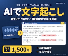 音声・動画をAIで文字起こしし、読みやすく整えます イメージ1