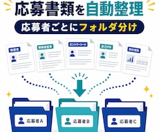 採用応募ファイルを応募者別に自動整理します イメージ1
