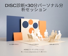 DISC診断×30分であなたの強みを解説します イメージ1