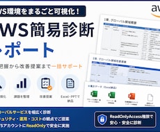 AWS Globalサービスを簡易診断します イメージ1
