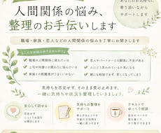 人間関係の悩み、整理のお手伝いします 職場・家族・恋人の悩みを丁寧にお聞きします