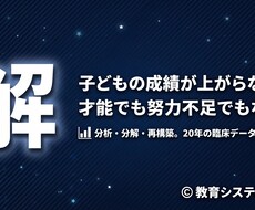 教育20年が学習環境を分析しレポートで返します イメージ1