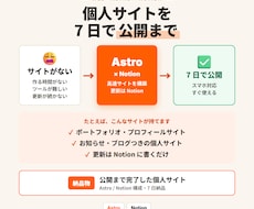 個人サイト / ポートフォリオ 7 日で作ります イメージ1