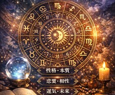 生年月日だけで鑑定！あなたの「トリセツ」を作ります イメージ1
