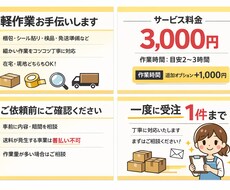 軽作業・梱包・発送業務を丁寧にお手伝いします イメージ1