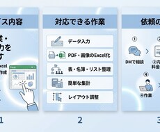 Excel作業・データ入力を代行します イメージ1
