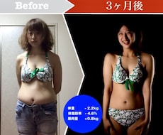 理想のカラダに仕上げます イメージ1