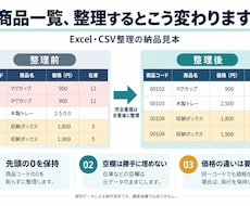 Excel商品一覧の重複・表記ゆれを整理します イメージ1