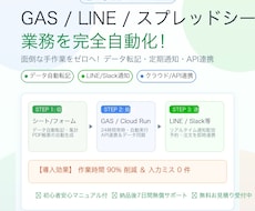 GAS・LINE・シートの業務自動化ツール開発ます イメージ1