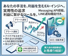MT4/MT5の自動売買EAやインジを制作します イメージ1