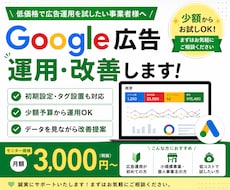 Google広告を運用・改善します 低価格で広告運用を試したい事業者様へ