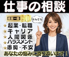 起業の不安や転職の迷い、将来の方向性相談にのります イメージ1