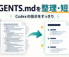 CodexのAGENTS.mdを整理・短縮します イメージ1