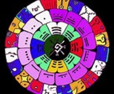 人間関係なんて簡単！そんなバカなという方法教えます 相手の本質を知ると、笑っちゃうくらいに余裕になります