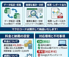 ExcelVBAで業務効率化！マクロを開発します プロが作成！面倒なExcel作業をマクロで一発自動化します