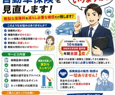 自動車保険を元全国1位が中立目線で見直します イメージ1
