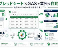スプレッドシート業務をGAS自動化します イメージ1