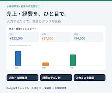 売上・経費を自動集計する管理表を提供します イメージ1