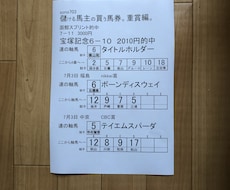 重賞レース予想公開。競馬予想がアナタを元気にします