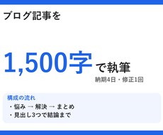 ブログ記事を1,500字で執筆します イメージ1