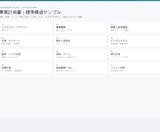 融資・創業の事業計画書を伴走で仕上げます イメージ1