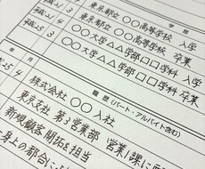 一文字一文字心を込めて代筆致します イメージ1