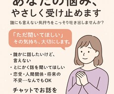お悩み相談：1回500円でなんでも聞きます イメージ1
