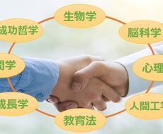 SR Essence Pack を提供します あなたを生活の質向上や自己実現の状態へ導きます！