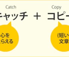 素敵なキャッチコピーをつくります イメージ1