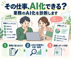 あなたの業務をAI化できるか診断します イメージ1