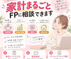 子育て世帯の家計の改善ポイントを診断します イメージ1