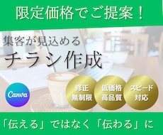 限定３名！4000円：チラシ作成いたします イメージ1