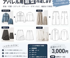 初めて〜現役までプロ品質で使える絵型作成します イメージ1